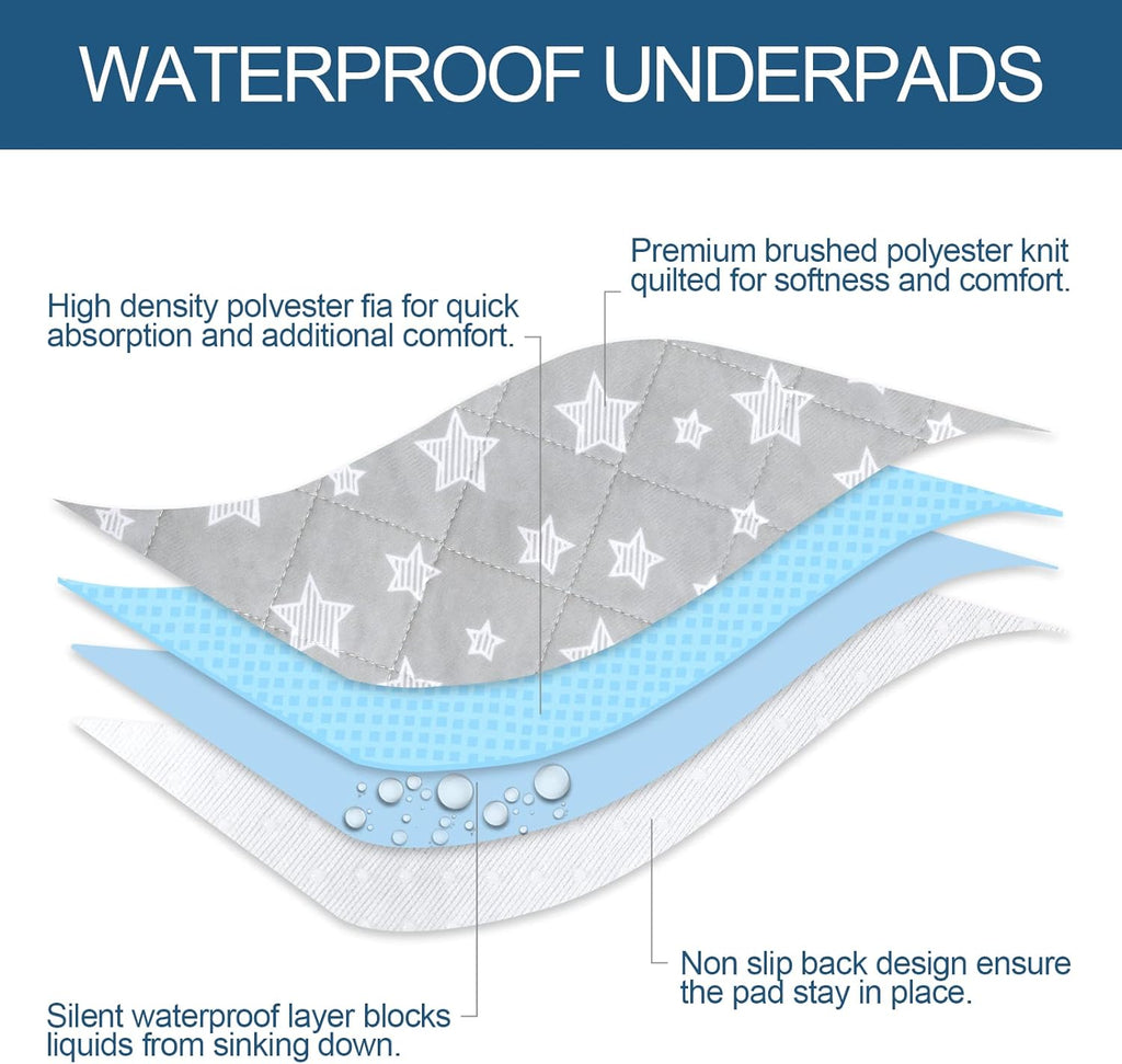 Skiennix Waterproof Bed Pads - Washable Absorbent Chuck Pads for Incontinence | 34" x 36" (2 Pack)
