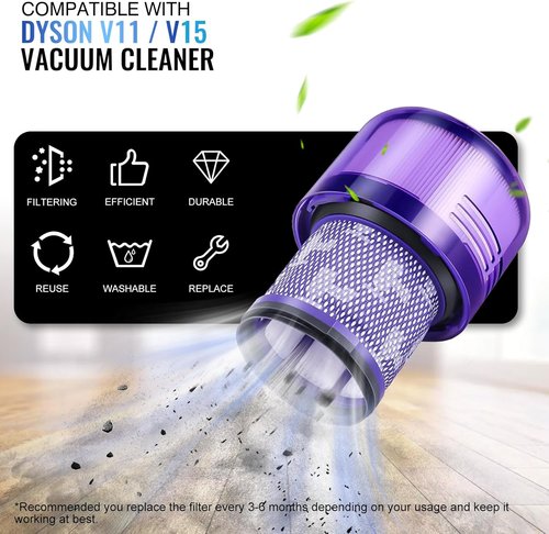 Dyson Upgraded Canister - Compatible Dust Bin with HEPA Filter for V11, V15, SV14, SV15, SV22