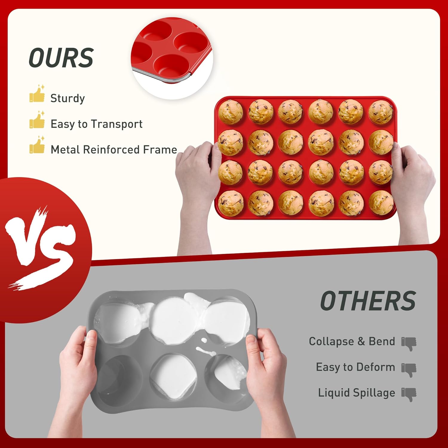 Socisen Silicone Mini Muffin Pan - 24 Cups with Metal Reinforced Frame | Ideal for Baking Cupcakes & Cheesecakes