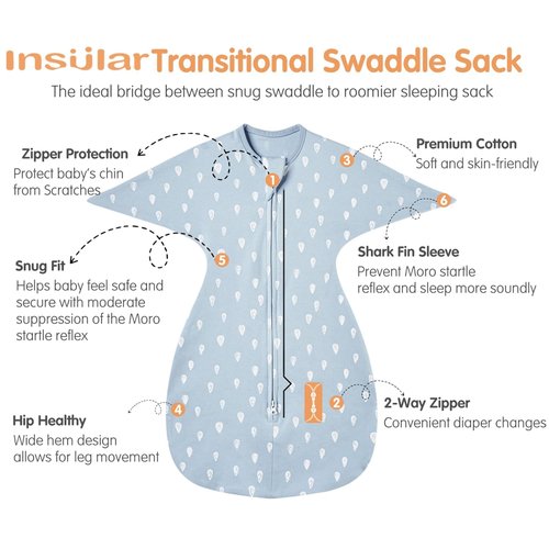 Insular Baby Transitional Swaddle - 2-Way Zipper Newborn Sleep Sack | Arms Up Wearable Blanket, Raindrop, 0-3 Months