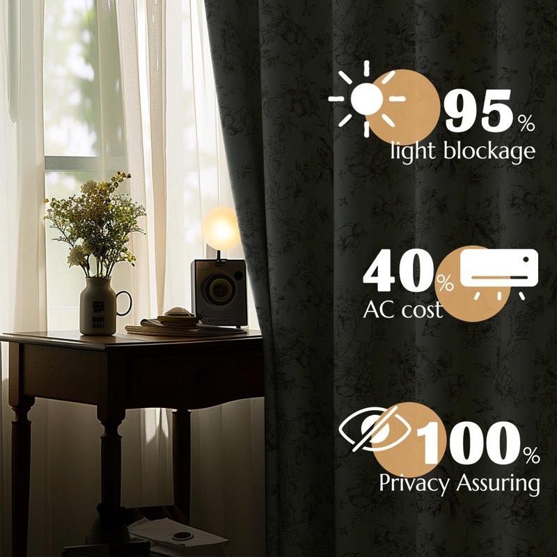 jinchan 95% Blackout Floral Curtains 96 Inches Long, Printed Flower Taupe Blackout Curtain for Bedroom Rod Pocket Back Tab Blackout Curtains Thermal Insulated Window Drapes, 2 Panels Taupe