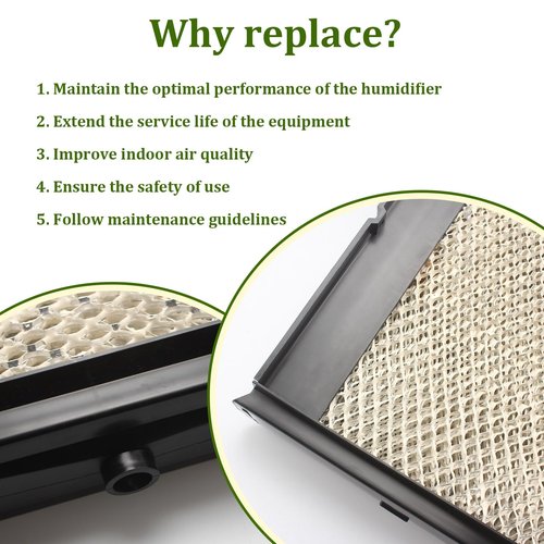 Aulpq Humidifier Maintenance Kit 4750 for AprilAire Whole-House Humidifier Models: 700, 700A, 700M, 760, 760A, 768,with Panel Model No. 35 Humidifier Replacement Filter