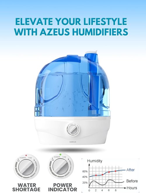 AZEUS Ultrasonic Cool Mist Humidifier - 2.8L Top Fill Design for Baby Nursery & Home | Quiet, 30-Hour Run Time, BPA-Free