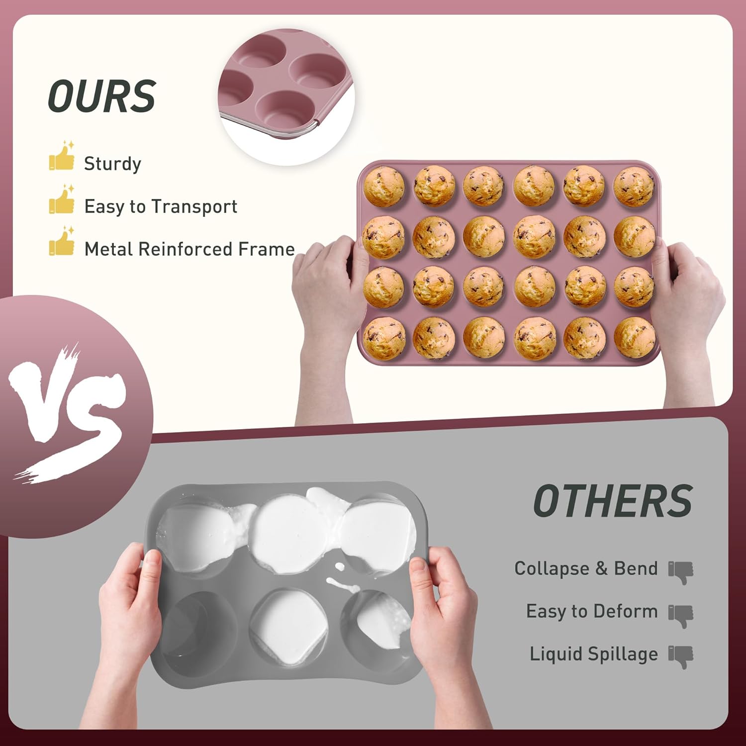 Skiennix Mini Muffin Pan Set - 24 Cup Silicone Molds with Metal Reinforced Frame | Non-Stick & Oven Safe