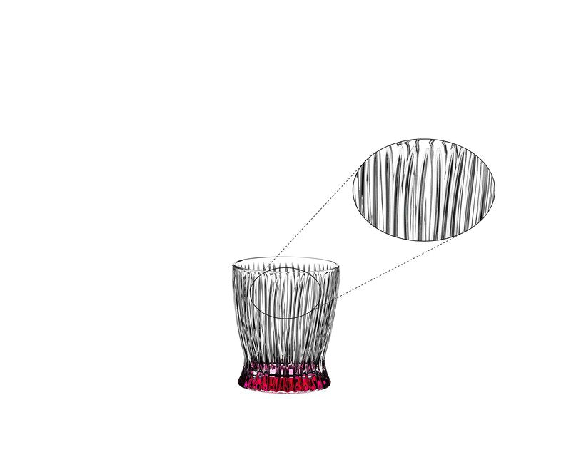 Riedel Fire & Ice Tumbler Set, Set of 4