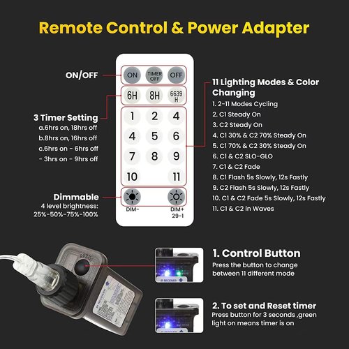 Globe String Lights - 115 Feet, 200 LED Fairy Lights with Remote Timer | 8 Modes for Indoor & Outdoor Use