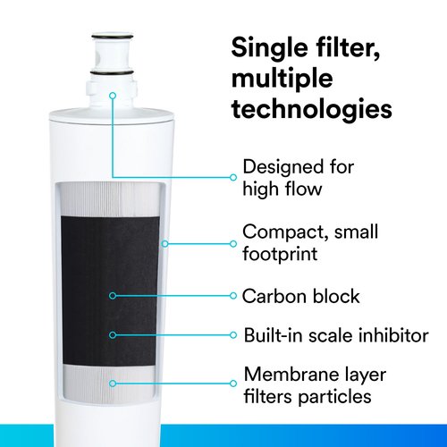 3M Water Filtration System High Flow Series Replacement Cartridge HF10-MS, 5626111