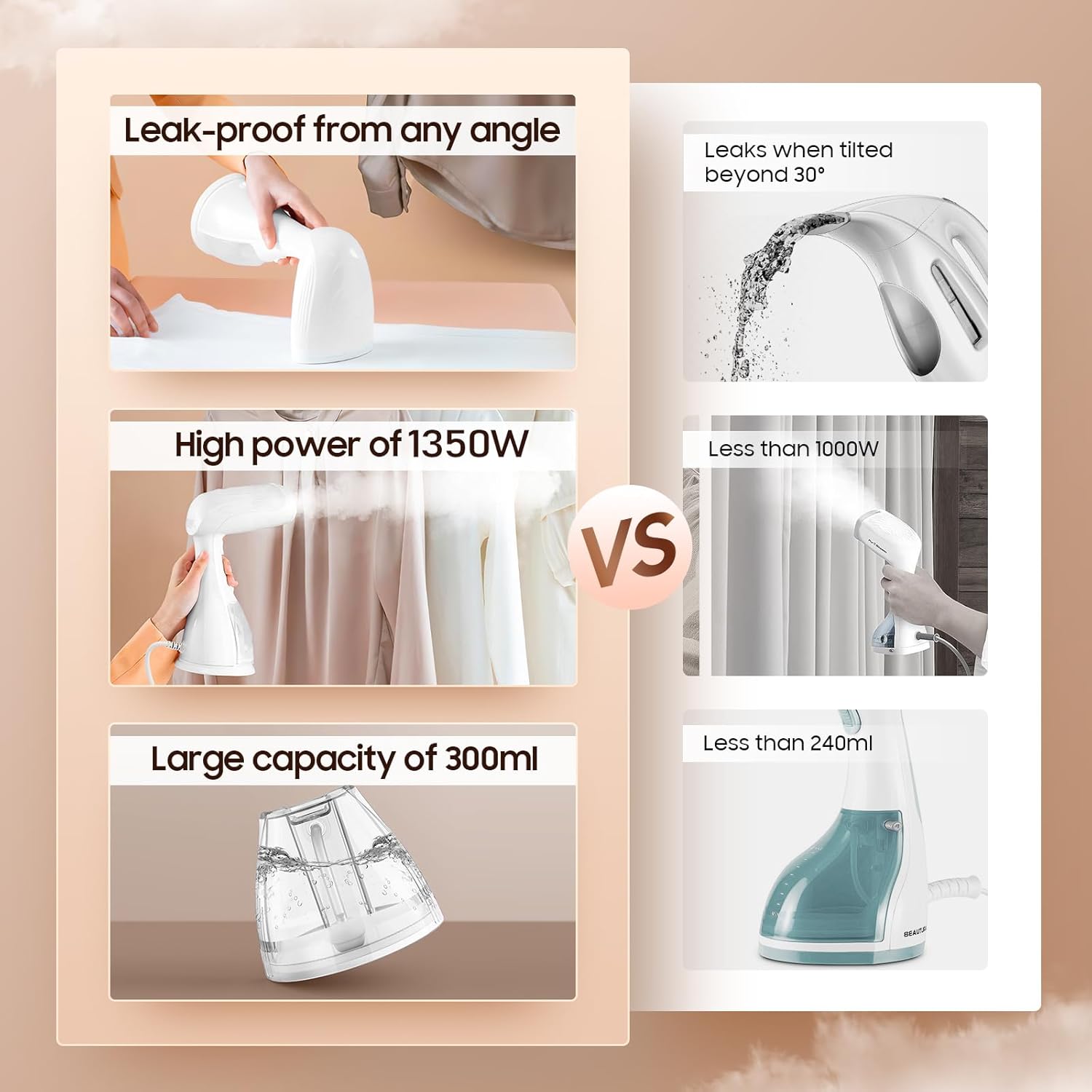 Skiennix Handheld Clothes Steamer - 1350W Portable Iron with Strong Steam for Home, Office & Travel