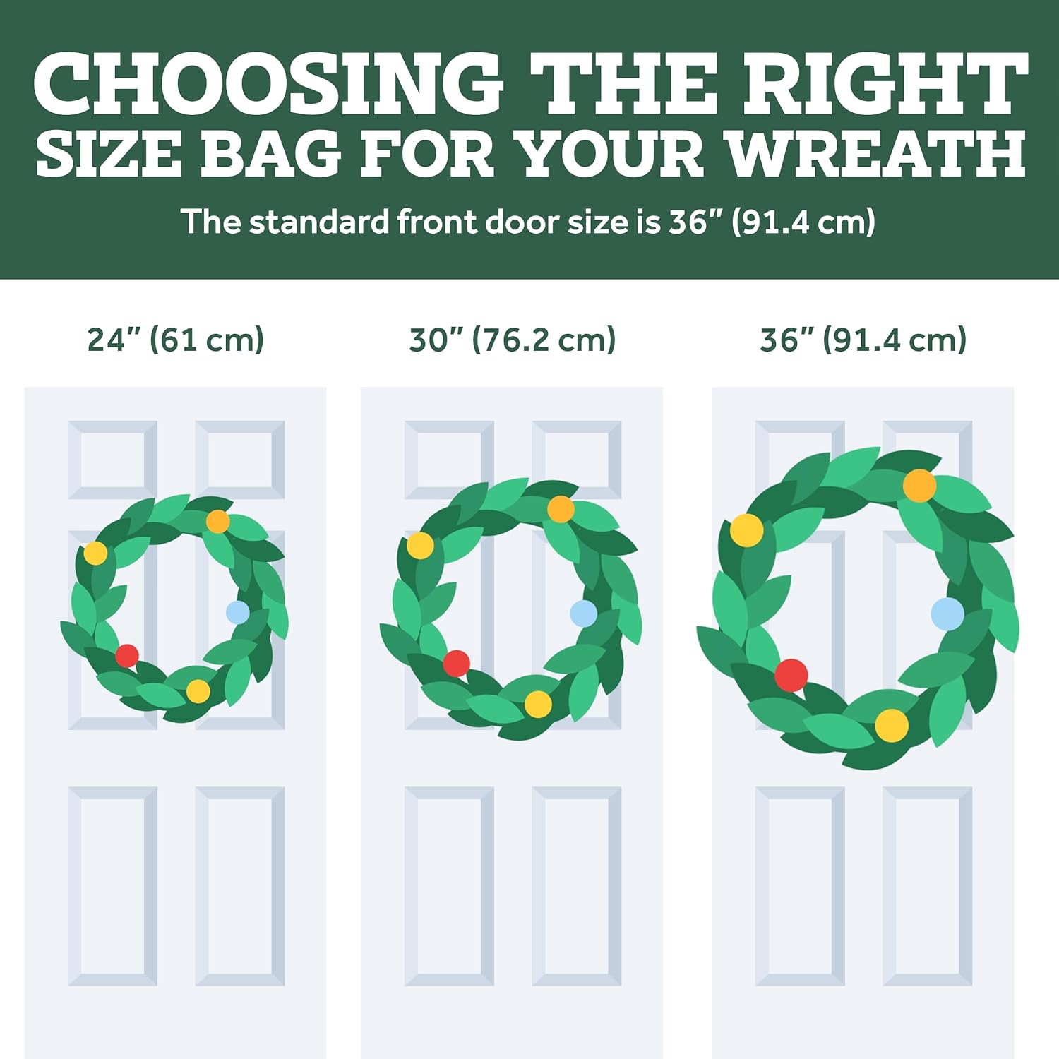 ZOBER Wreath Storage Bag - 30 Inch Durable Container for Artificial Wreaths - Dual Zipper & Strong Handles - Green