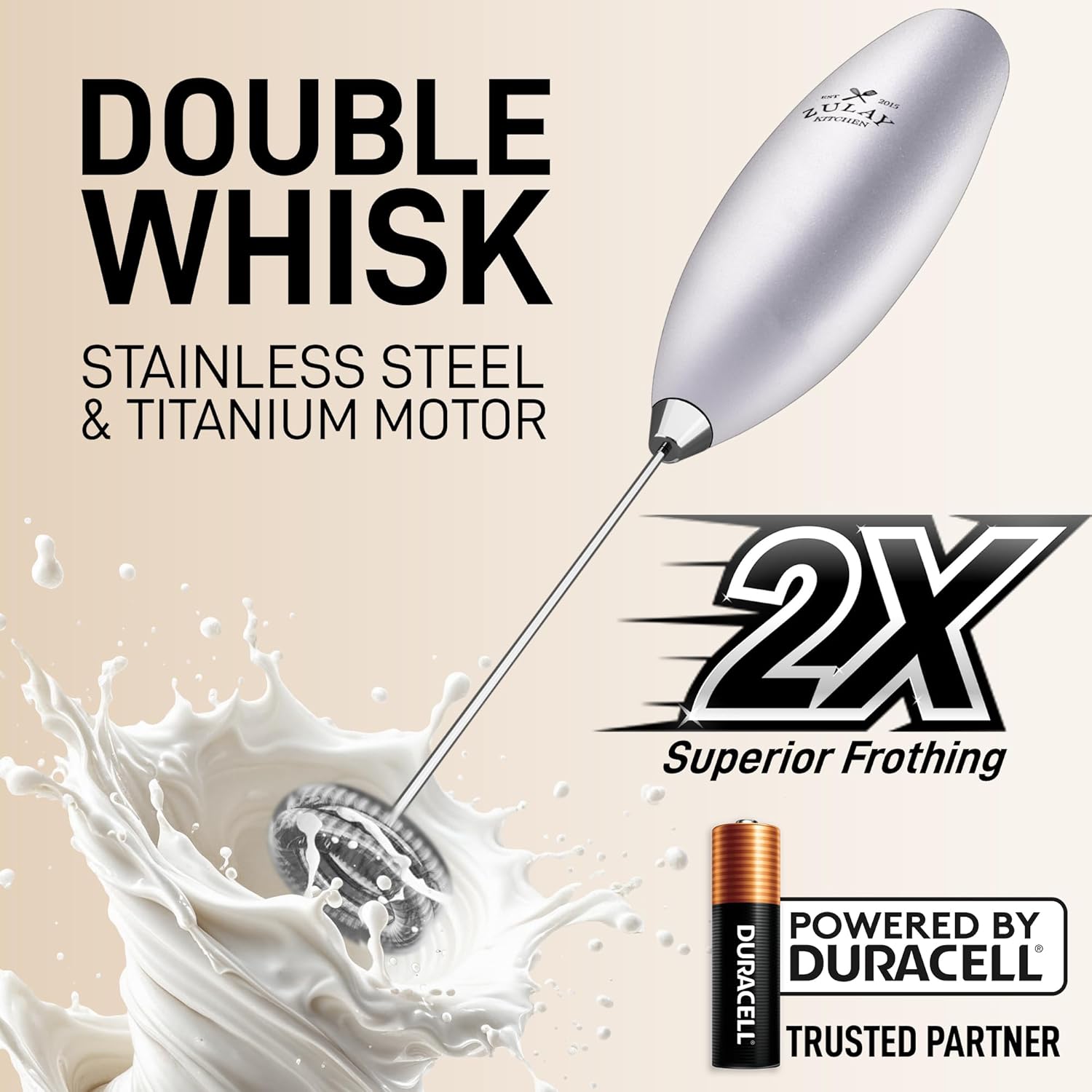 Zulay Kitchen Whisk Milk Frother - Powerful Handheld Foam Maker for Coffee, Lattes & More | Includes 4 Duracell Batteries