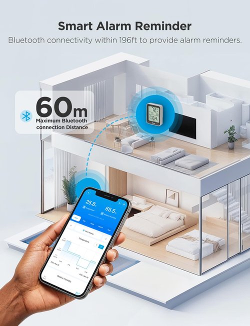 Govee Digital Hygrometer | Bluetooth Indoor Thermometer with Remote App Control & Alerts - H5075
