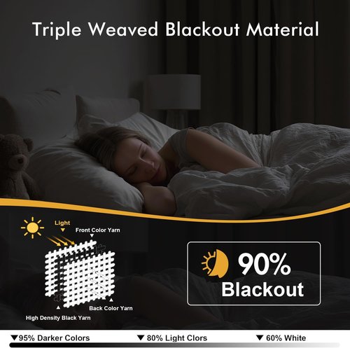 MIULEE Blackout Curtains - Thermal Insulated Room Darkening Drapes | 84-Inch, Dark Mallard Color, 2 Panels