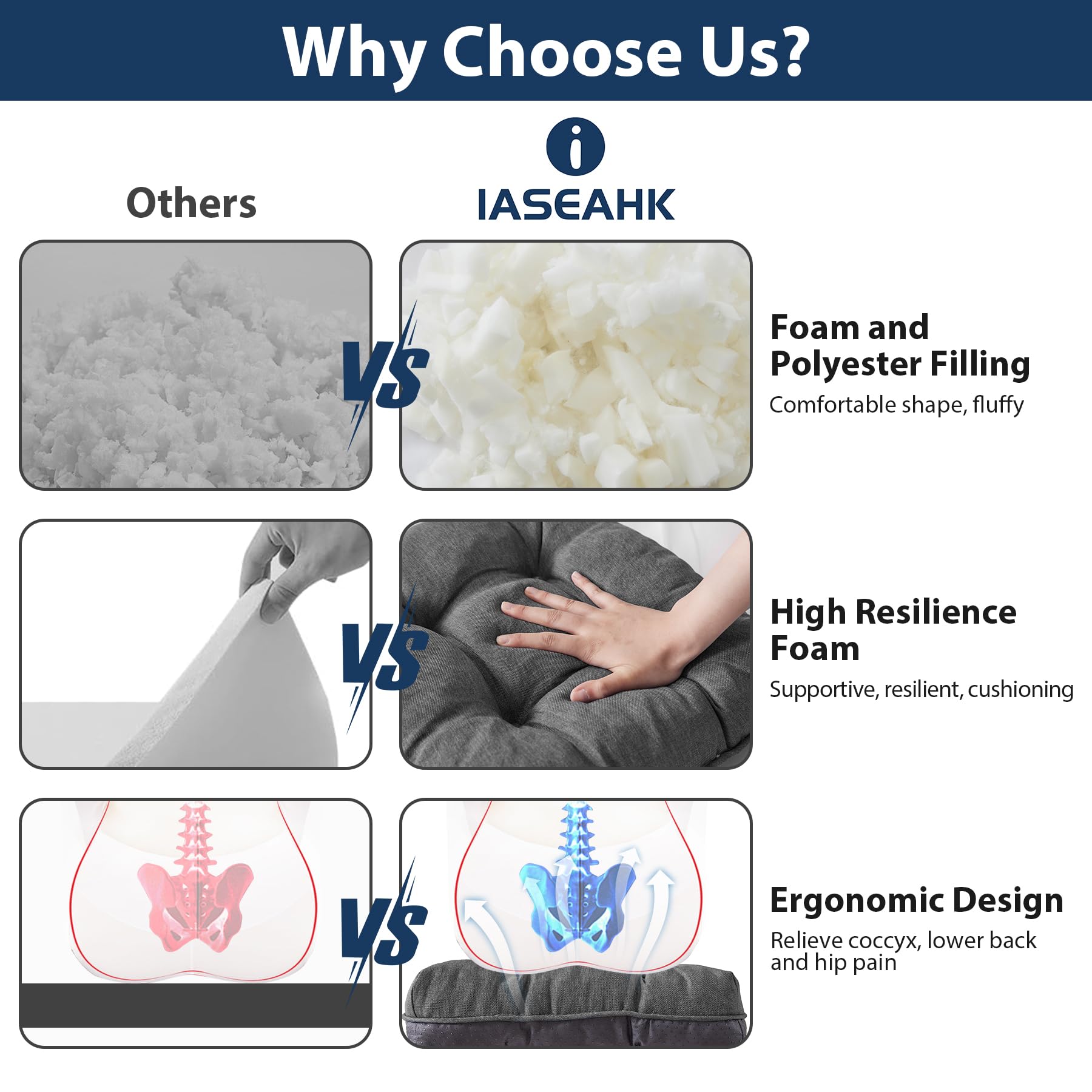 IASEAHK Chair Cushions for Dining Chairs, Seat Cushions for Kitchen Chairs, Indoor Seat Cushions with Ties, Tufted Foam Chair Pads, Non Slip Chair Cushions Set of 6, 15.5" x 15.5" x 4", Dark Grey