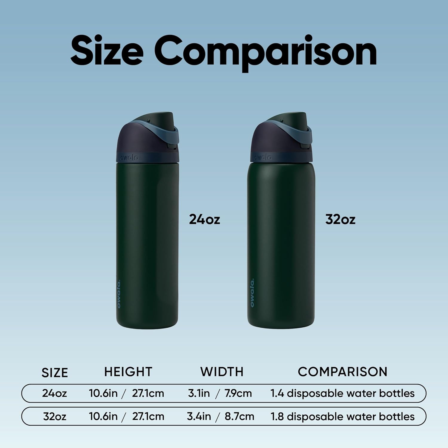 Owala FreeSip Insulated Stainless Steel Water Bottle - BPA-Free, 24 Oz, Perfect for Travel - Lost Signal Design