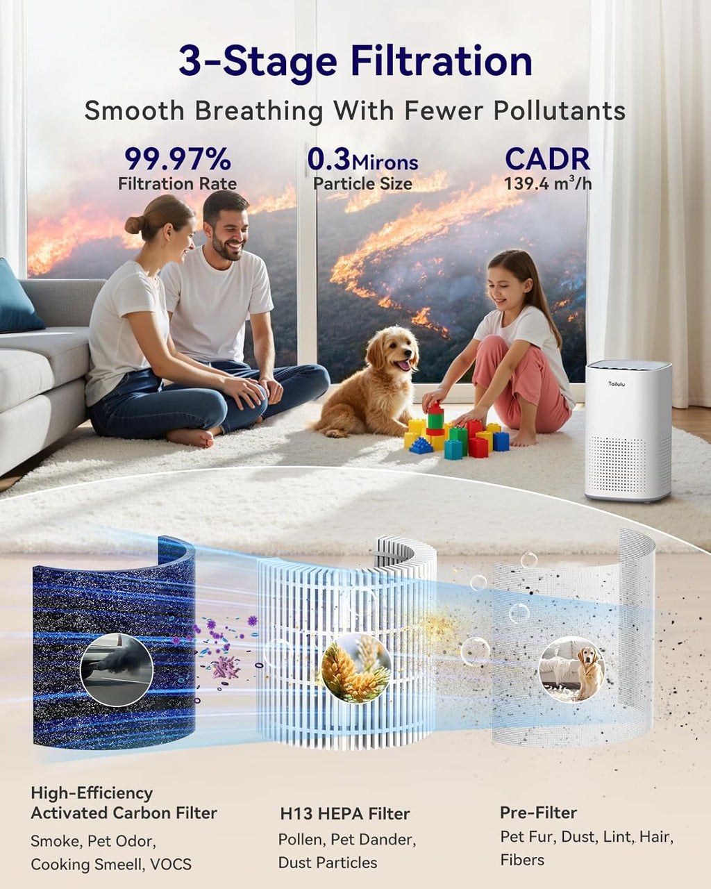 Tailulu H13 True HEPA Air Purifier - Quiet 15dB for Large Rooms up to 1500ft² | Ideal for Pets, Dust, Odor, and Smoke
