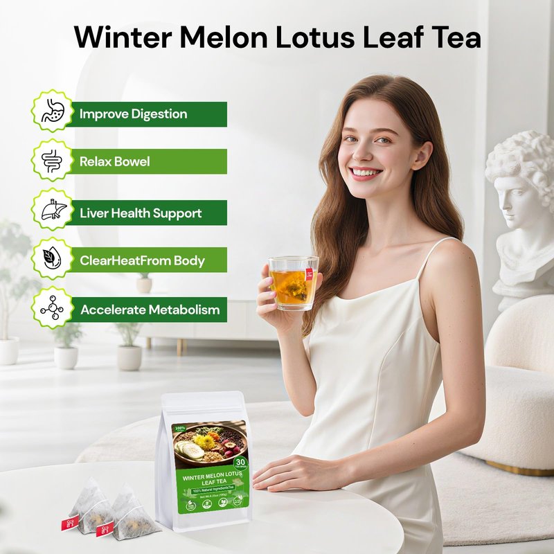 Winter Melon Lotus Leaf Tea, Herbal Detox Tea Bags for Reduce Swelling and Cleansing, Boost Metabolism - 8 Premium Ingredients(2 Pack/60 Bags)
