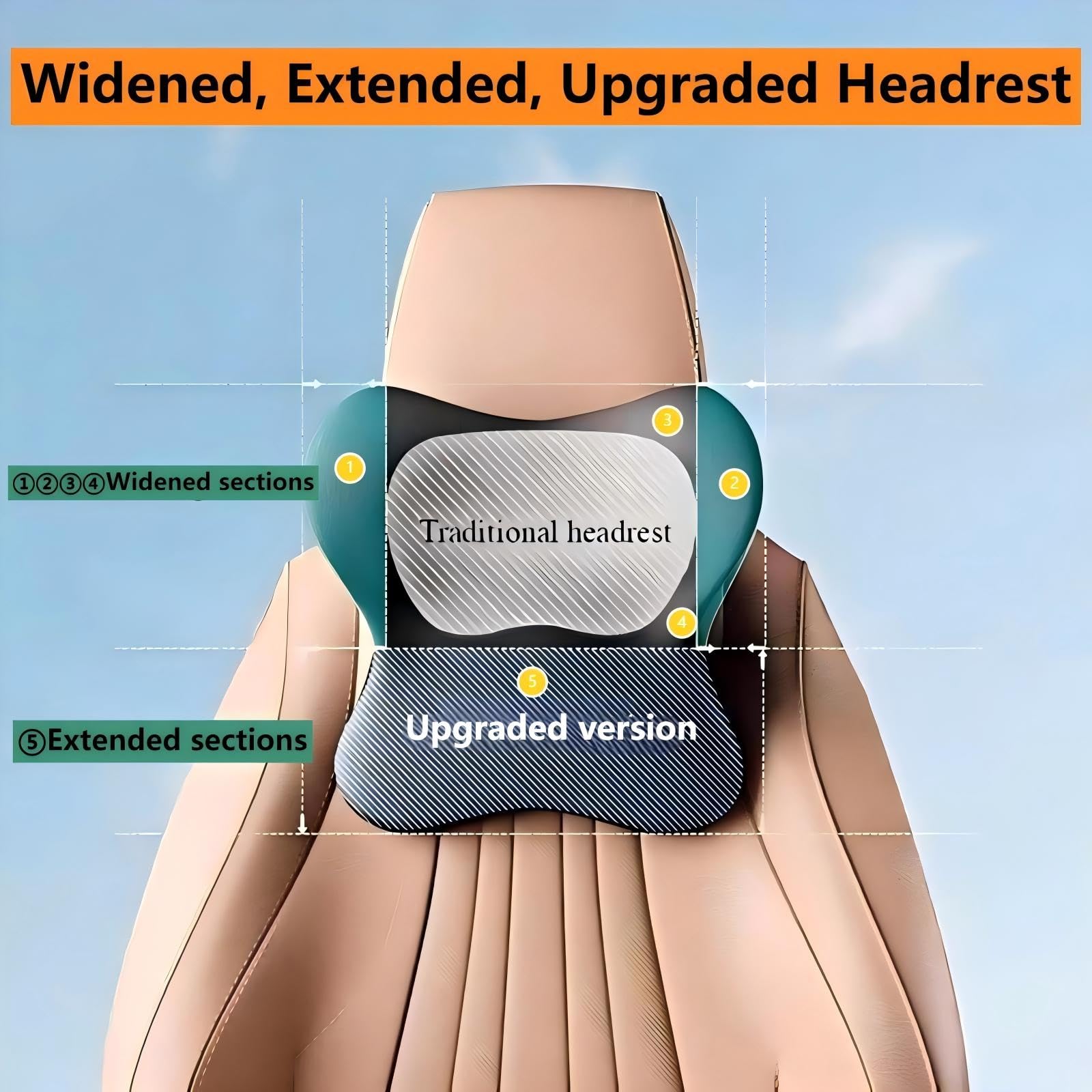 Nastravail 2 Pack Car Headrest Pillow for Neck Support, Soft Car Neck Pillow for Driving with Adjustable Strap and Removable Cover, Universal Fit Headrest Car Pillow