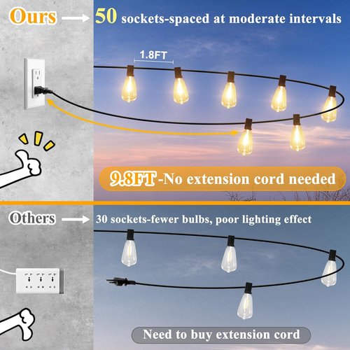 Brightever LED Outdoor String Lights - 100FT Patio Lights with 52 Shatterproof Vintage Bulbs | Waterproof & Dimmable for Garden, Deck, Balcony
