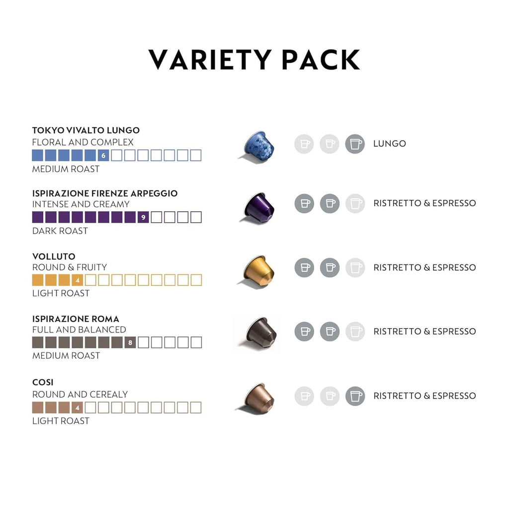 Nespresso Ispirazione Variety Pack - Mild, Medium & Dark Roast Espresso Coffee Pods | 50 Count