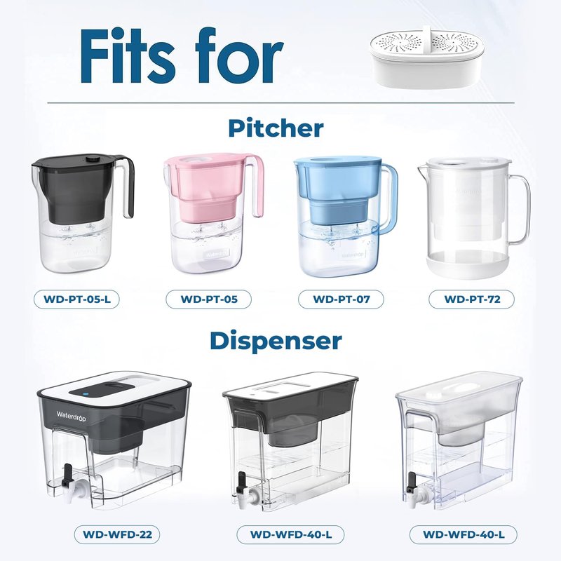Replacement for All Waterdrop Pitcher and Dispenser Filtration Systems, Fits Waterdrop WD-PF-01A Plus, Reduces Lead, PFAS, PFOA/PFOS, Chlorine, Last Up to 200 Gallons (Pack of 3), AQUA CREST