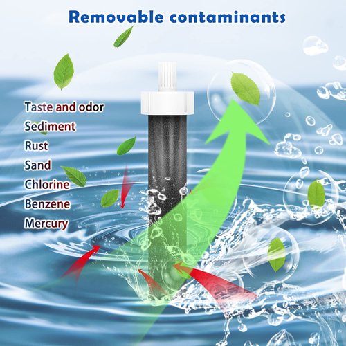 Molgoc Water Replacement Filter for Bottle,Compatible with Brita BB06,fit Brita Hard sided,Sport and Stainless Steel Bottle 10PCS. (Without Bite Valve)