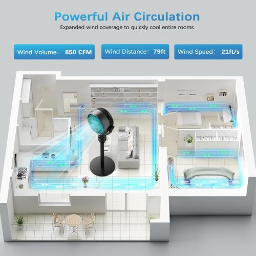 JYMIPA Oscillation Standing Fan - Whisper Quiet Pedestal Fan with 3 Modes & Remote | 24-42" Adjustable Height