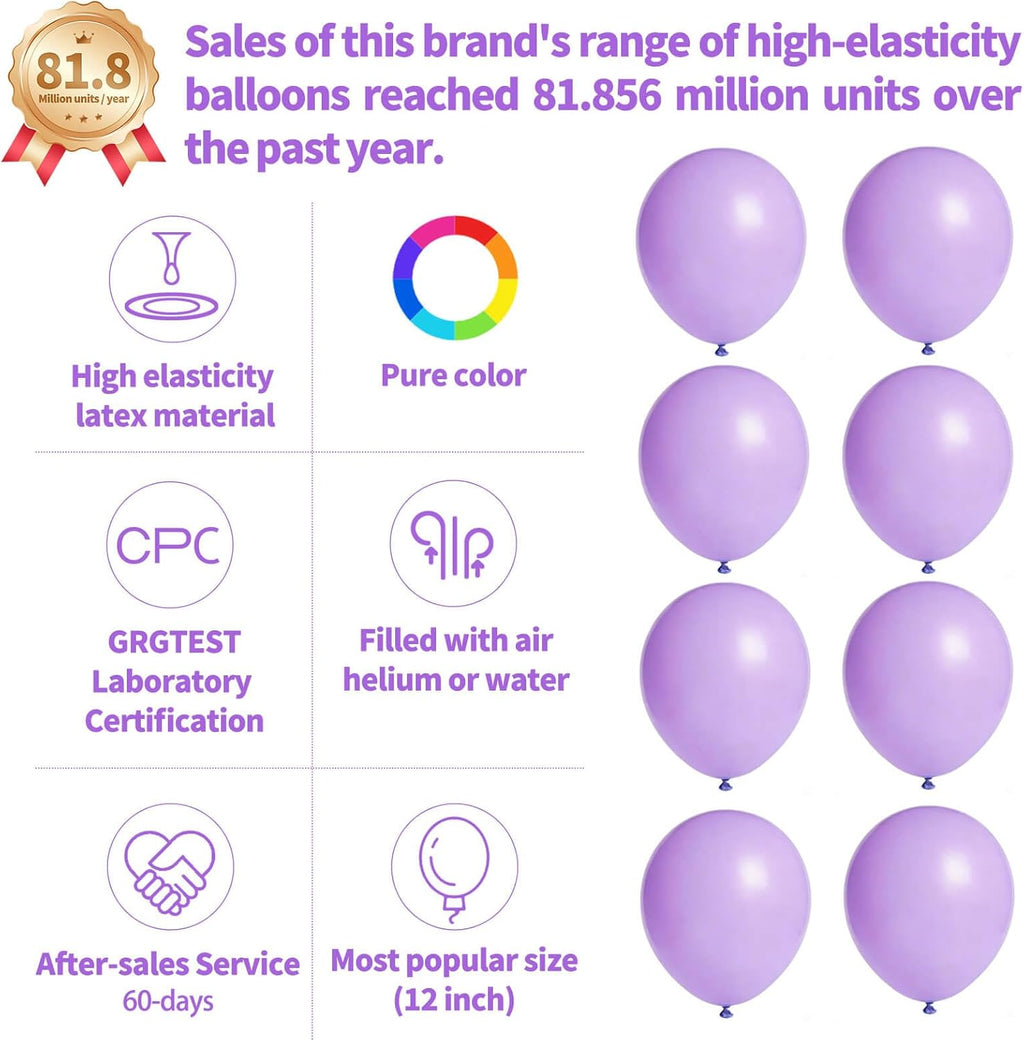 Pastel Purple Latex Balloons by [Brand Name] - 12 Inch, 110pcs for Birthday Parties & Baby Showers