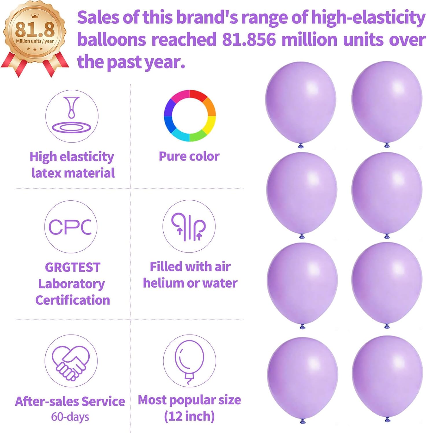Pastel Purple Latex Balloons by [Brand Name] - 12 Inch, 110pcs for Birthday Parties & Baby Showers