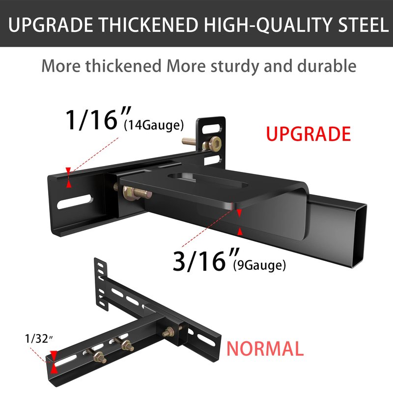 Ogonbrick Headboard Brackets Adjustable，Adjustable Headboard Bracket for Bed Frame Headboard Wall Mounting Brackets with Footboard Extension Kit Fit Matte Black