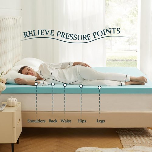 Eiayeebil Memory Foam Mattress Topper - Gel-Infused Ventilated Comfort | Full Size, Soft Blue
