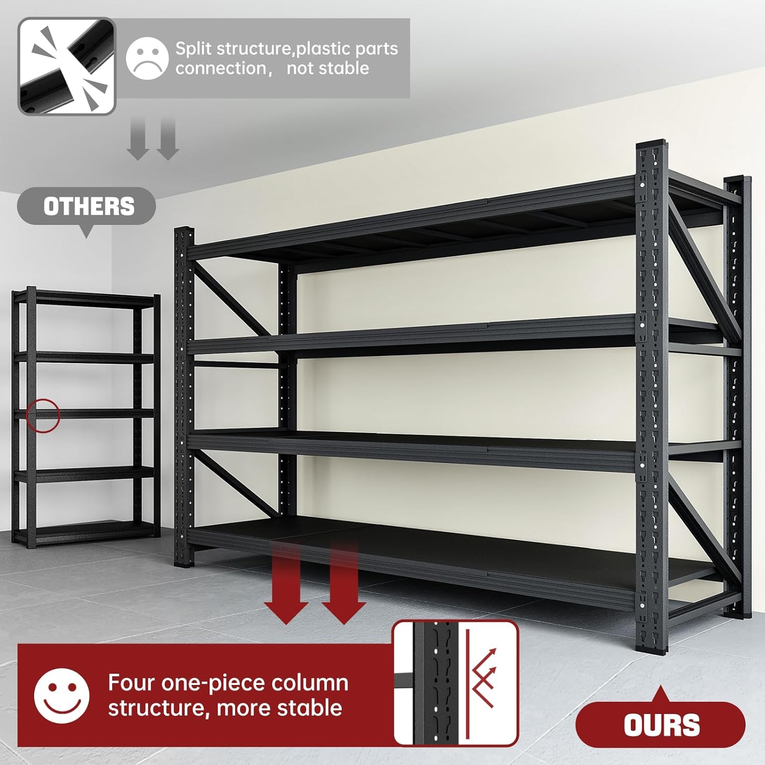 RAVIGIN Heavy-Duty 5000LBS Garage Shelves - Adjustable Metal Storage Units | 71" W x 24" D x 70" H, Black