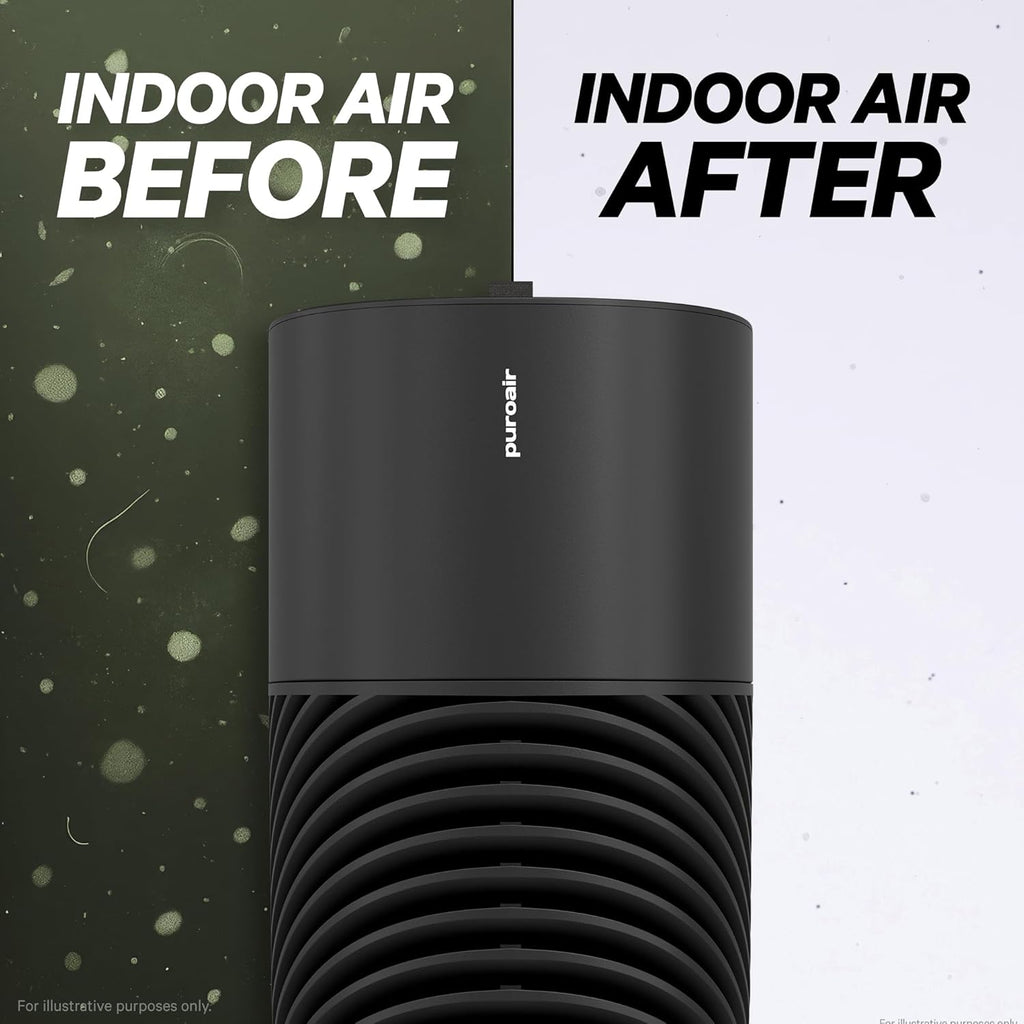 PuroAir HEPA Air Purifiers for Large Rooms - Covers Up to 1,600 Sq Ft - Filters 99.9% of Pollutants