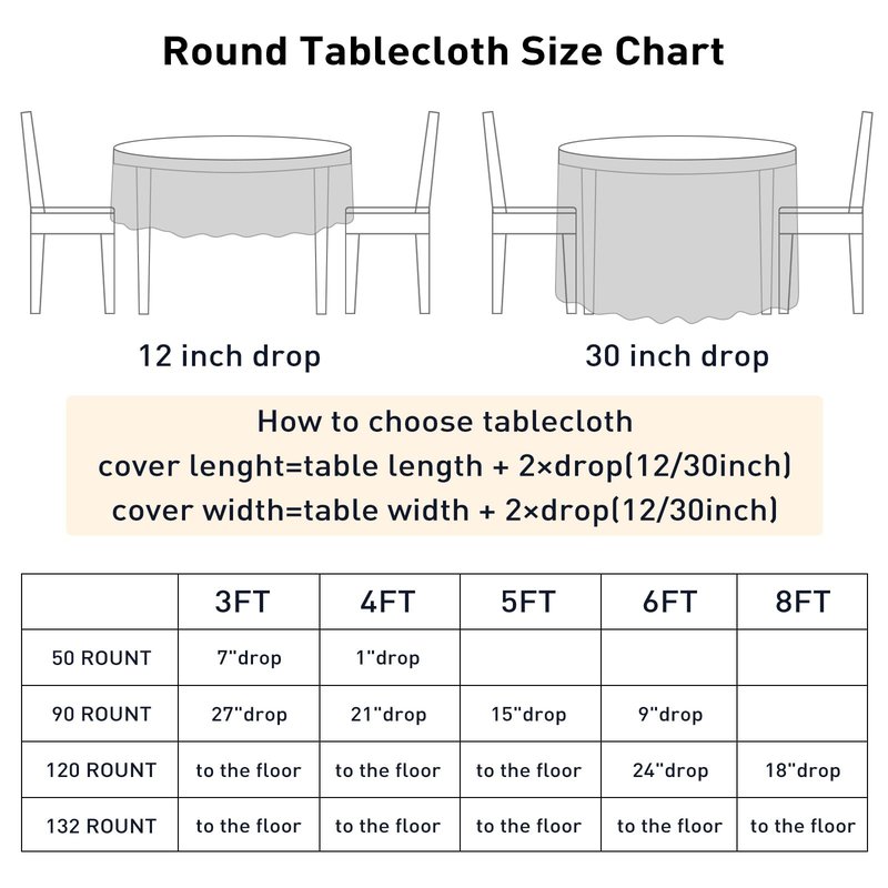 PartyDelight 120" Round Gold Sequin Tablecloth High-Density 3mm Stitched Sequins Floor-Length Shimmering Cover for 5ft/60 Circular Banquet Tables, Wedding Receptions
