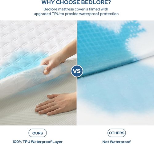 BEDLORE Waterproof Mattress Protector - Soft Noiseless Queen Size Pad with Deep Pocket (White)