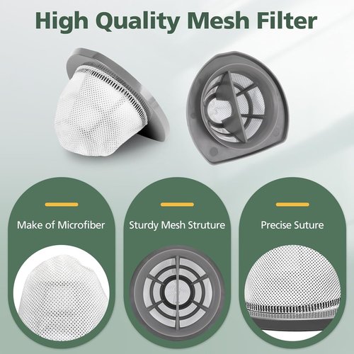 Bissell 2033 Replacement Filter - 6 Pack Mesh & Foam Filters for Featherweight Vacuum Cleaner