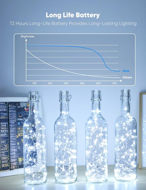 Minetom 12 Pack Battery Operated Fairy String Lights - 8 Modes, 7ft Waterproof Silver Wire, Perfect for DIY Decor & Events