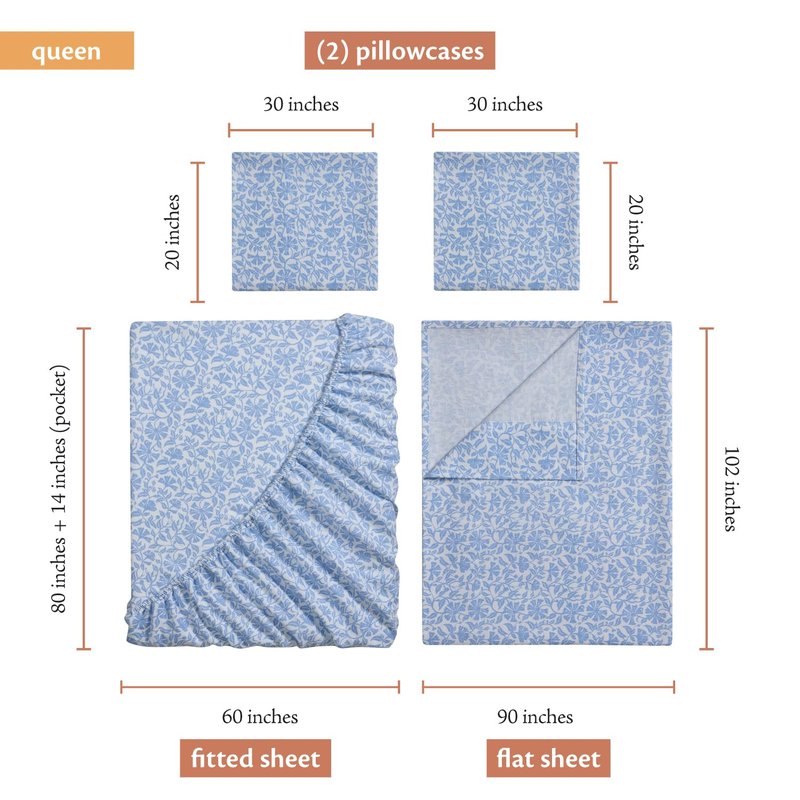 Indigo Ink Queen Size 4-Piece Sheet Set - Fitted & Flat Sheets & Pillowcases | Medium Weight | Soft & Breathable | Durable & Wrinkle Resistant | Deep Pocket Sheets | Plume Collection, Blue