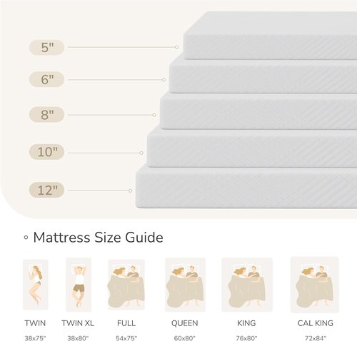 MLILY Full Mattress - 8-Inch Memory Foam for Platform Bed | Medium Firm Comfort