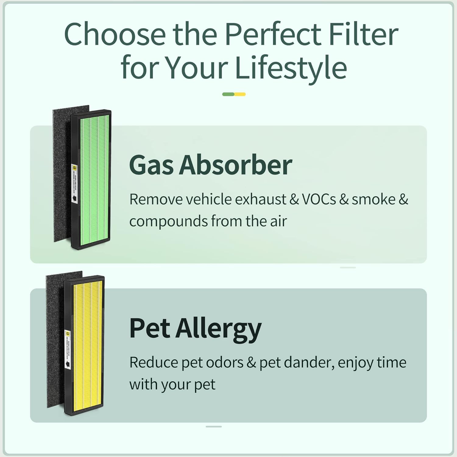 Uaswpart AC4825 HEPA Filter - Compatible Replacement for AC4300, CDAP4500, & More | 4x H13 HEPA + 4x Pre-Filters