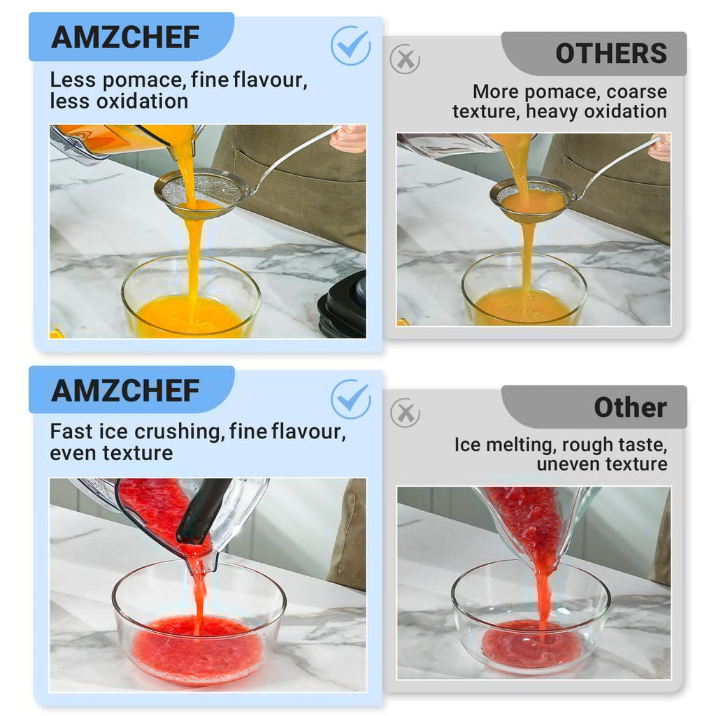 AMZCHEF Professional Blenders for Kitchen, 1800 W Smoothie Blender with Infinitely Variable Speed and 5 Functions, 68 oz Blender for Smoothies, Puree, Ice Crush, Ice Cream, Soup, Juice, Black