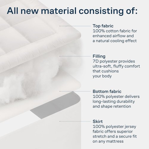 Cloud-Like Full Size Mattress Topper - 100% Cotton Cooling Mattress Pad for Back Support | Breathable White
