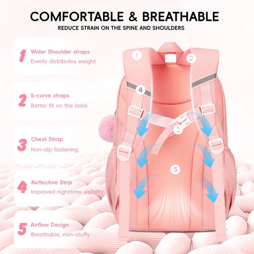 Amythe Girls Backpack with Lunch Box 3Pcs, Kawaii School Bag Set for Kid Elementary Middle School, Multi-Pocket Cute Laptop Bookbag Lightweight, Pink