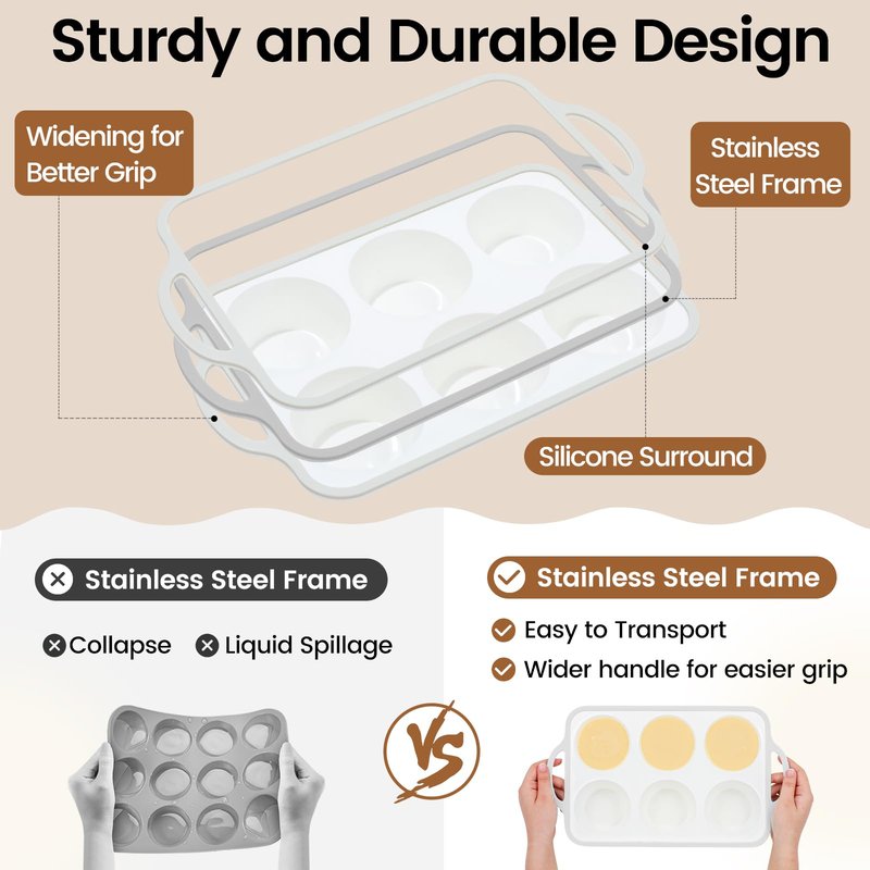 Fimary Silicone Jumbo Muffin Pan with Metal Frame, Non Stick Food Grade Silicone Large Muffin Pan, with Handles 6 Cup,BPA-Free and Dishwasher Safe, Jumbo Cupcake Pans - 2 Piece Gray