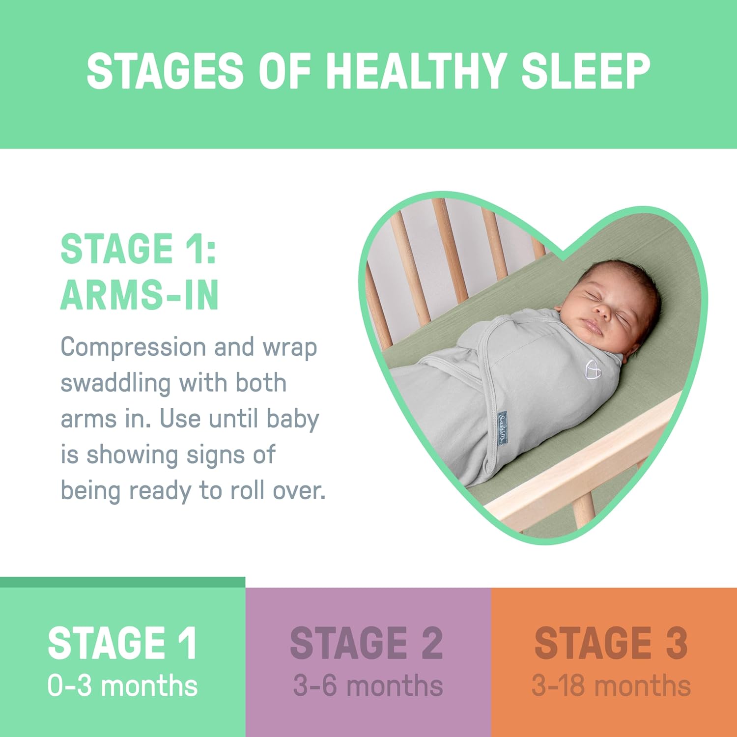 SwaddleMe by Ingenuity Baby Swaddle Blanket - 100% Cotton, 0-3 Months, Improves Sleep & Calms Reflex | Tropical Dino, 2-Pack