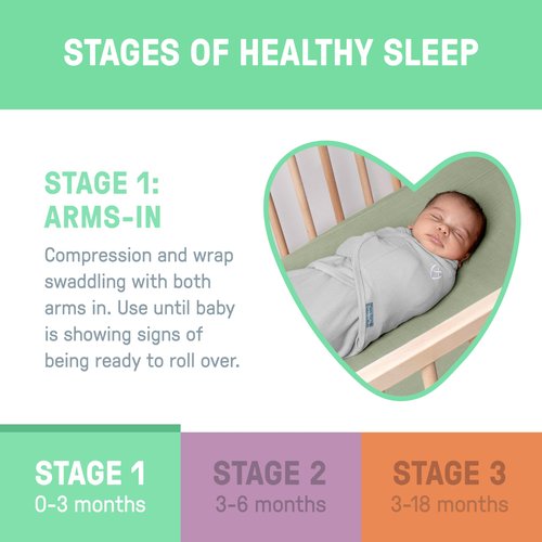 SwaddleMe by Ingenuity Original Swaddle - Size Small/Medium, 0-3 Months, 3-Pack (Floating Geo)