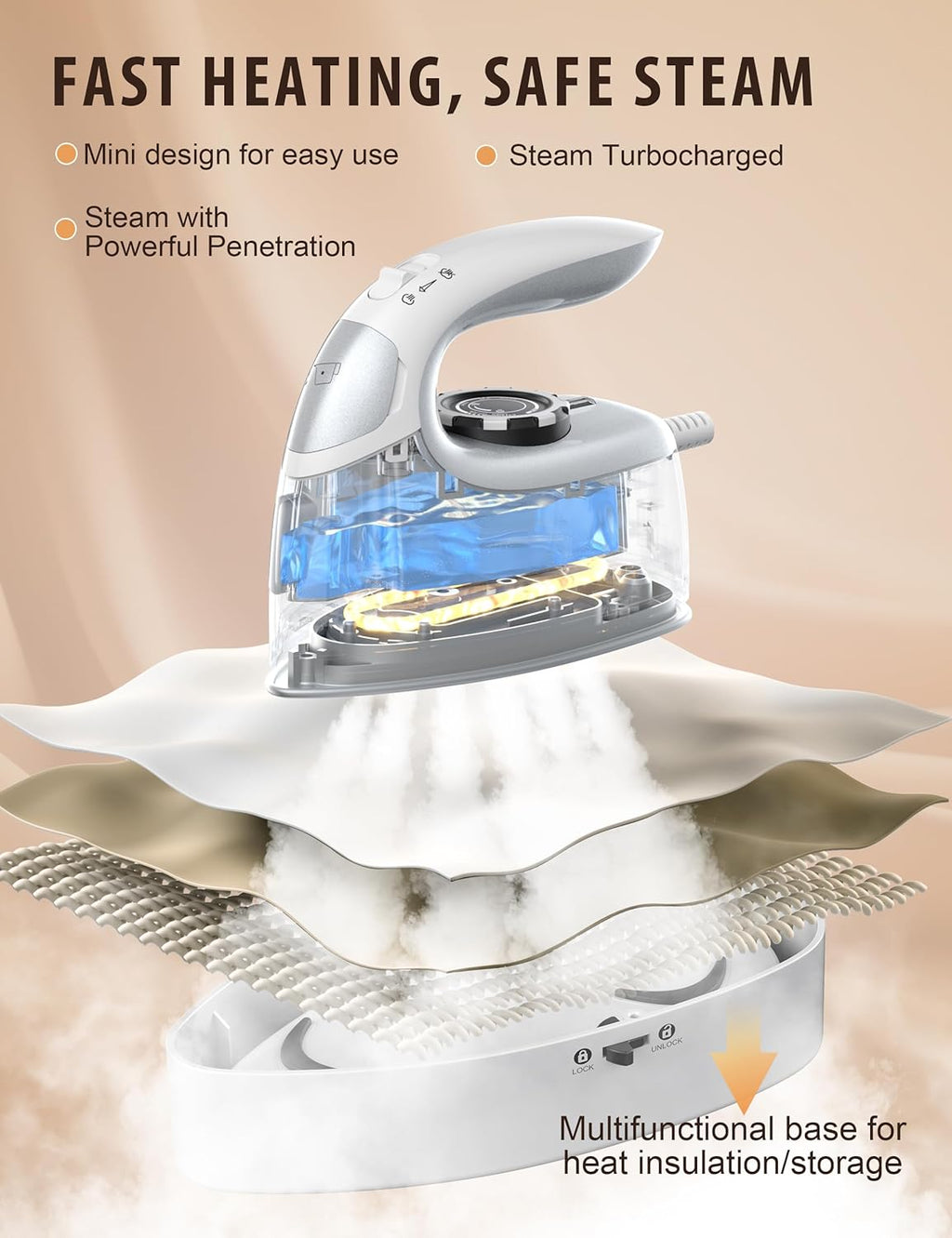 Sundu 1000W Mini Travel Steam Iron - Portable Quilting & Sewing Iron with Non-Stick Soleplate | Silver Grey