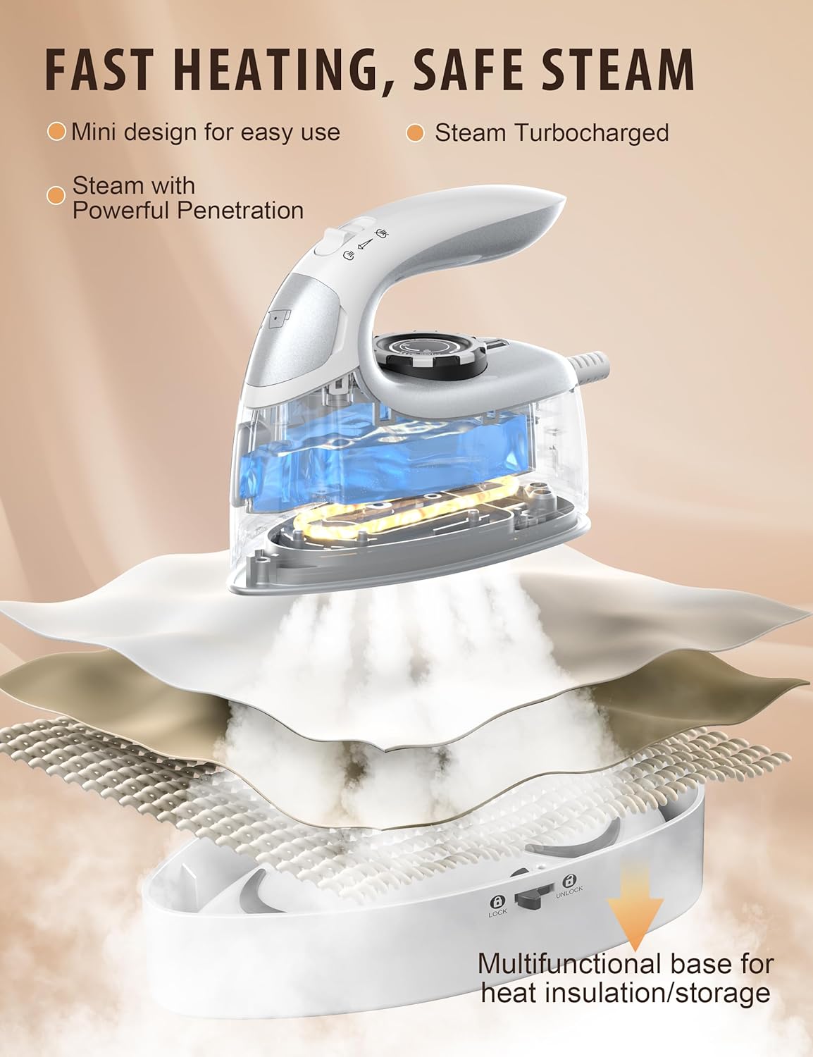 Sundu 1000W Mini Travel Steam Iron - Portable Quilting & Sewing Iron with Non-Stick Soleplate | Silver Grey