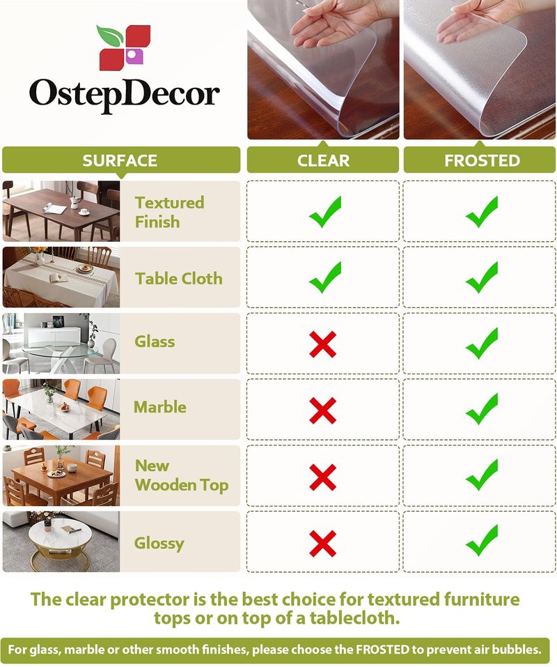 OstepDecor Clear Round Table Protector 60 Inch Thick Clear Table Cover Protector Round, Plastic Waterproof PVC Tablecloth, Vinyl Circle Table Top Protector for Dining Room, Coffee Tabletop