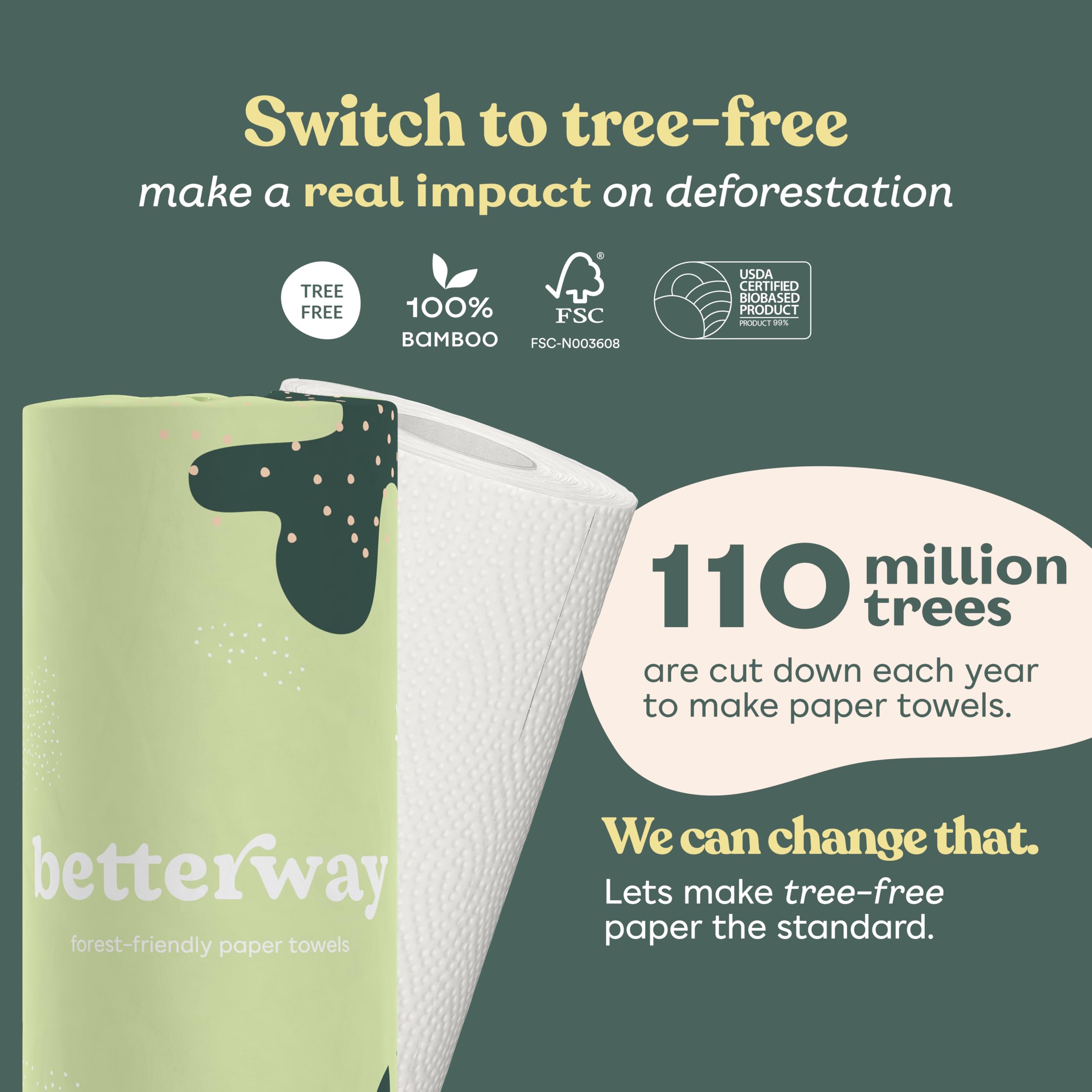 Betterway Bamboo Paper Towels - 6 Rolls, 2 Ply - Plastic Free, Disposable Kitchen Paper Towels - Select Size, Tree Free, Compostable, Strong & Absorbent, No Dyes - PFAS Free