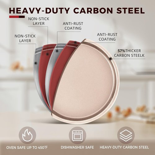 KITESSENSU Nonstick Baking Pans Set - 7-Piece Bakeware with Cake, Loaf, Muffin, Cookie Pans & Mitts | Gold